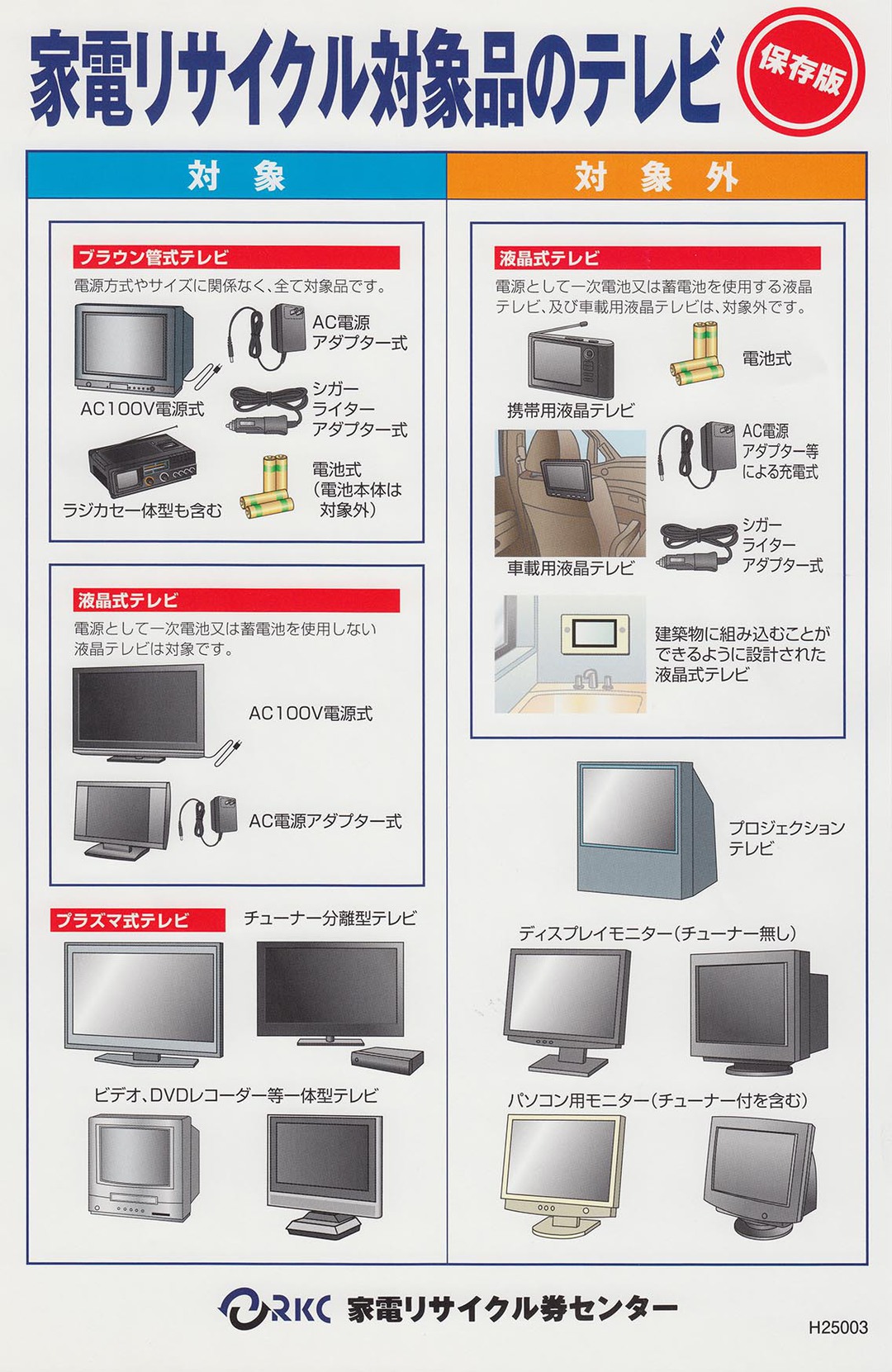 家電リサイクル対象商品 テレビ
